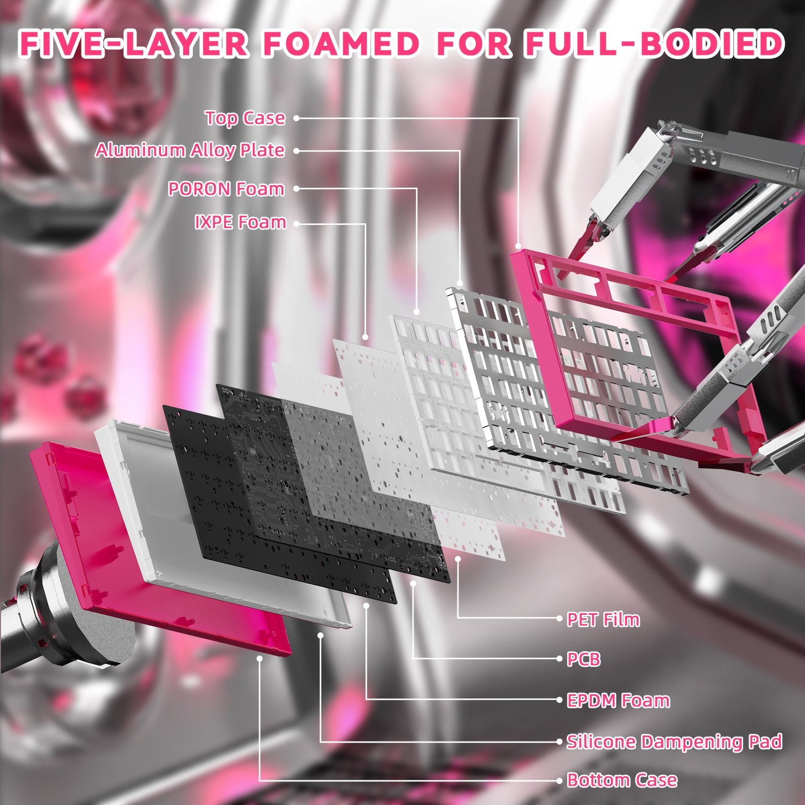 5_d2f31d81-95ef-4e32-bdbb-e742325fe192